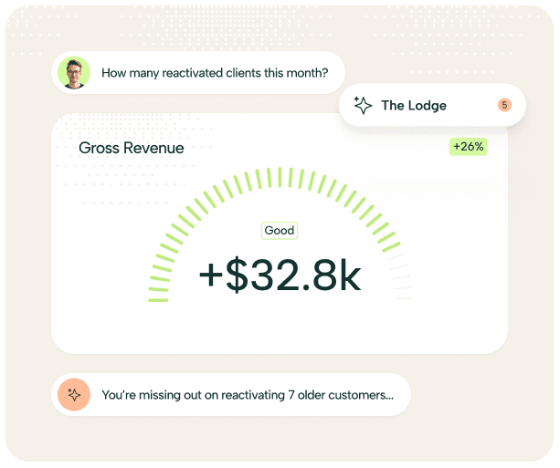 Reserve Lodge answering: how many reactivated clients this month?